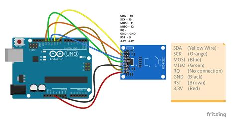 id 12 rfid reader|reading rfid tags arduino.